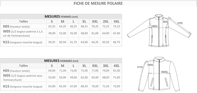 Fiche Technique Veste Polaire