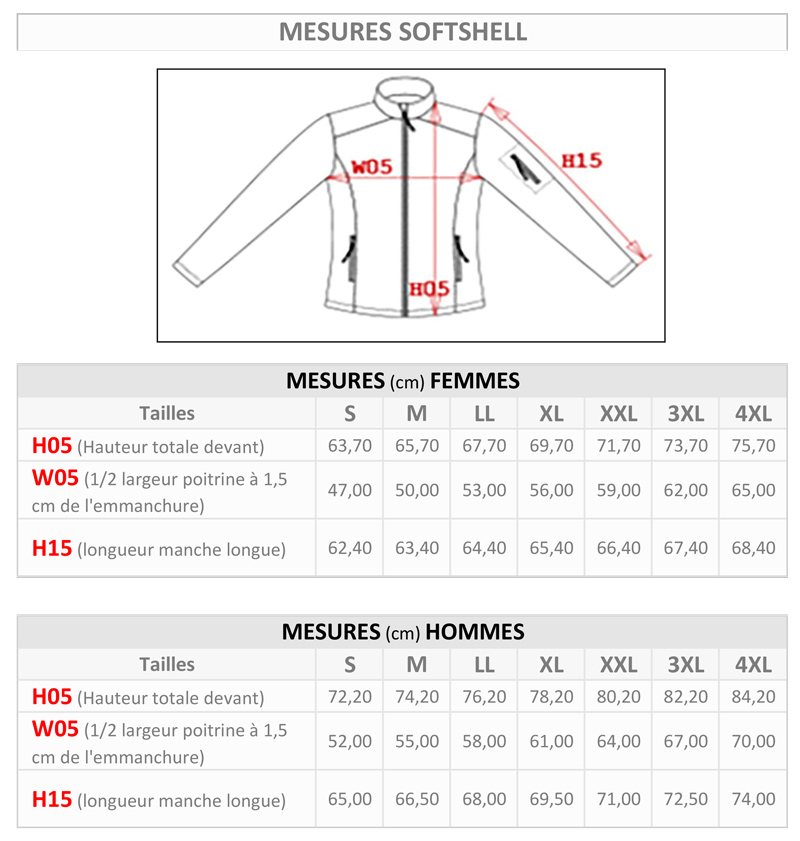 Fiche Technique Softshell Canisport58